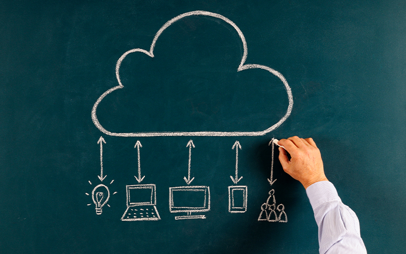 Cloud computing trends which will dominate in 2023