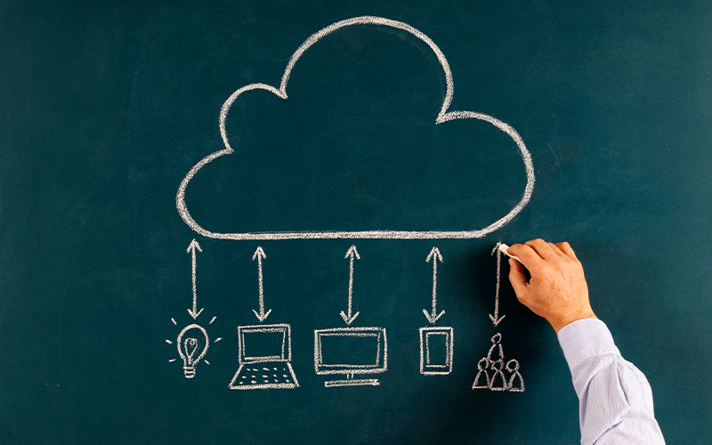 The role of cloud computing in digital transformation