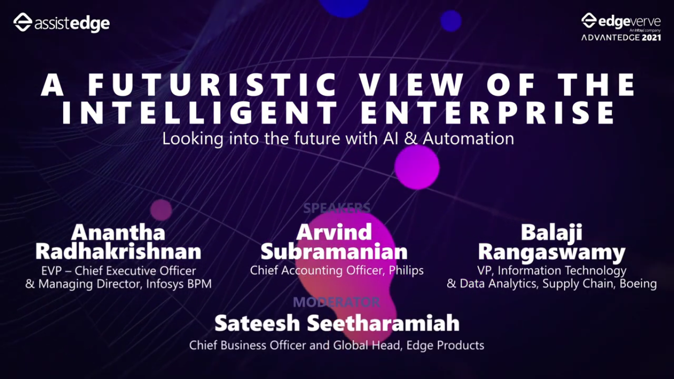 A Futuristic View of the Intelligent Enterprise