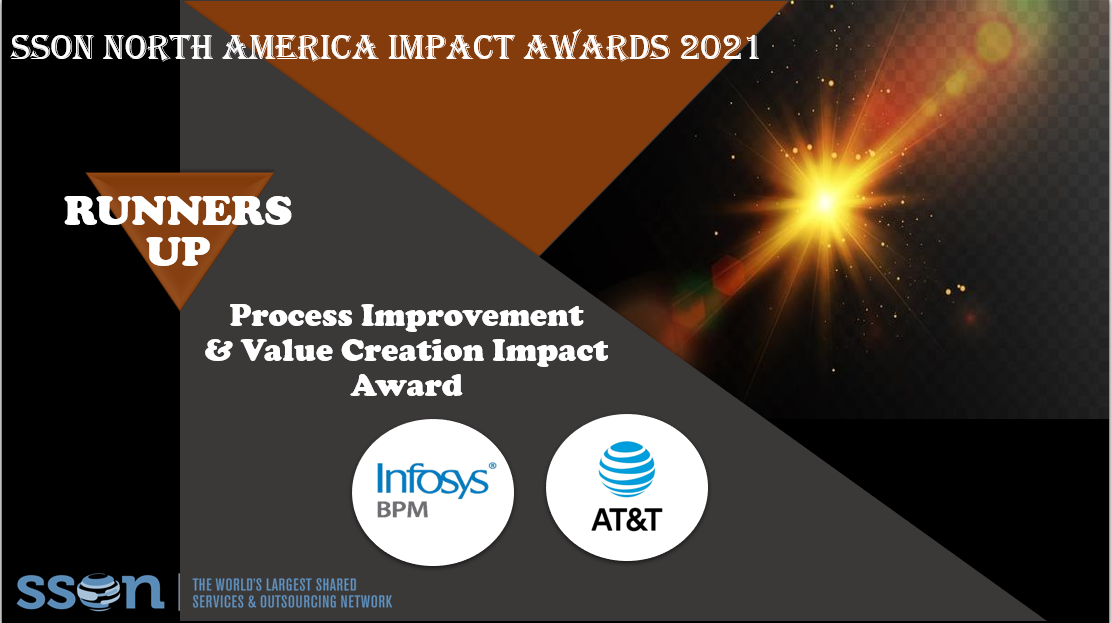 Infosys BPM and AT&T Shine at SSON North America Impact Awards 2021