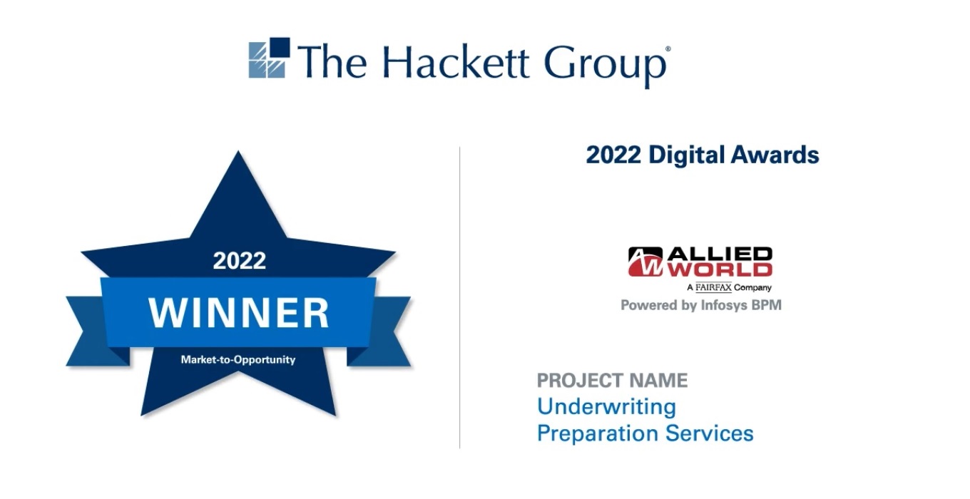 Hackett Digital Awards 2022