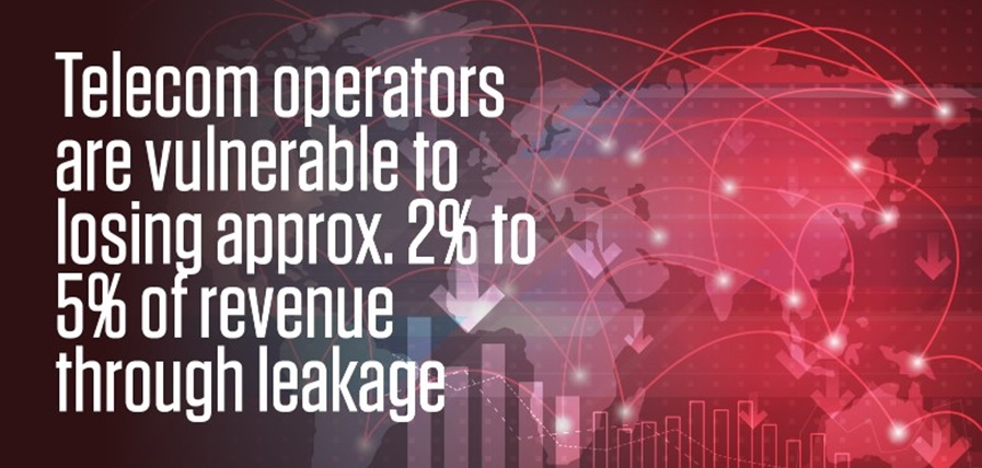 Infographic: Telecom Revenue Assurance and Maximization